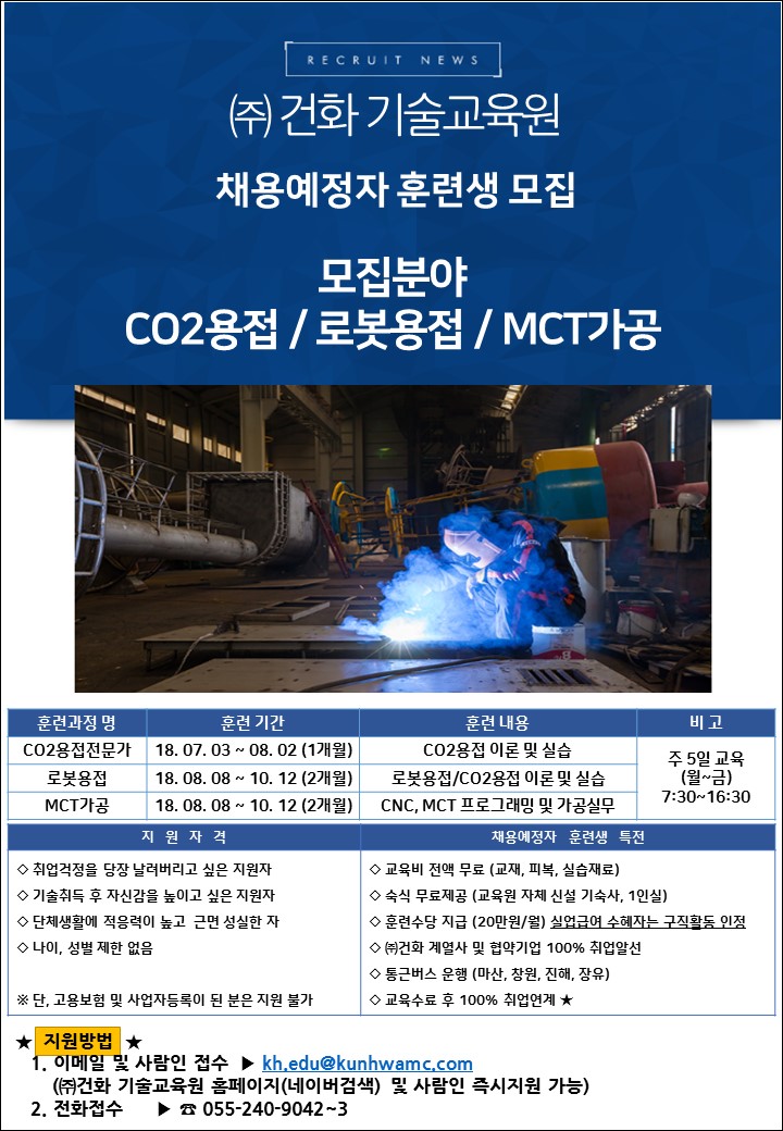 CO2.jpg